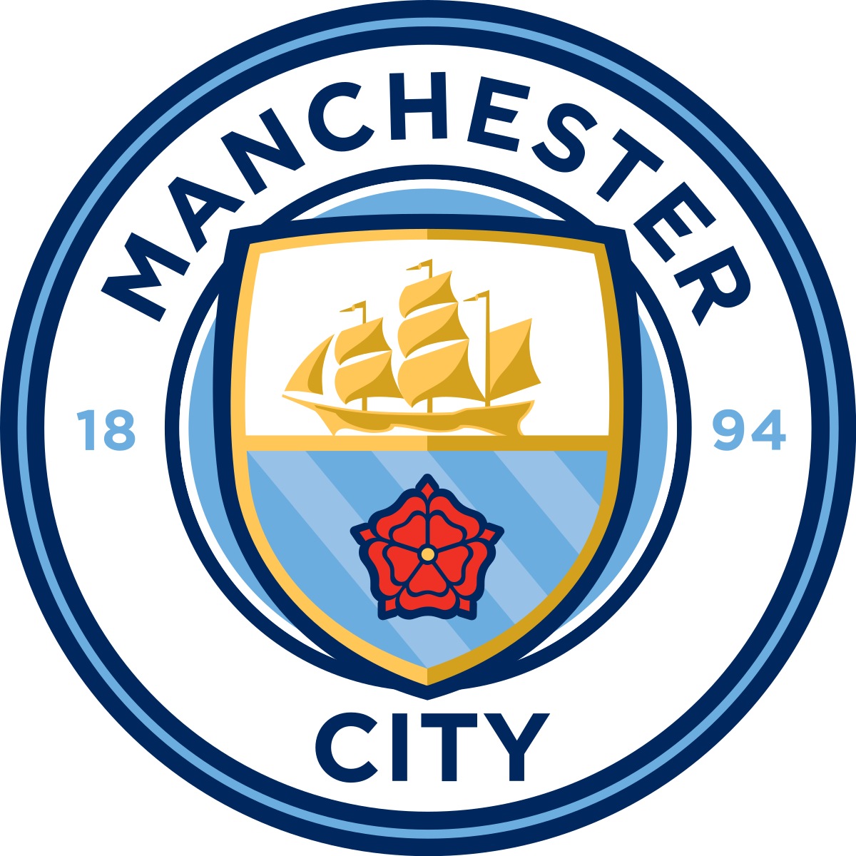 Minix Manchester City 12cm collectible figurines of football stars on shelf