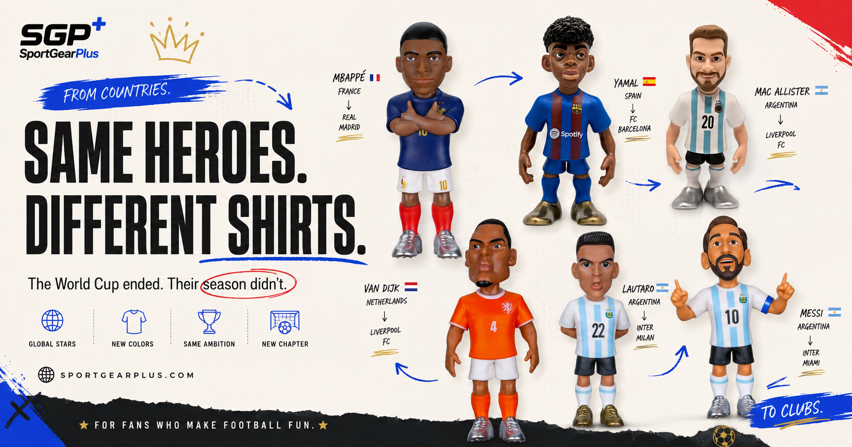 World Cup football stars returning to club football for the 2026/27 season