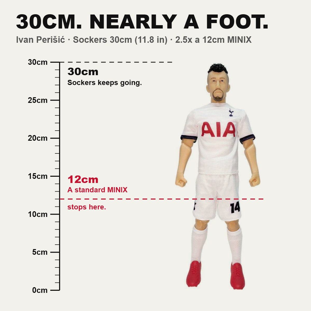 Sockers Ivan Perišić 30cm figure size comparison against a 12cm MINIX