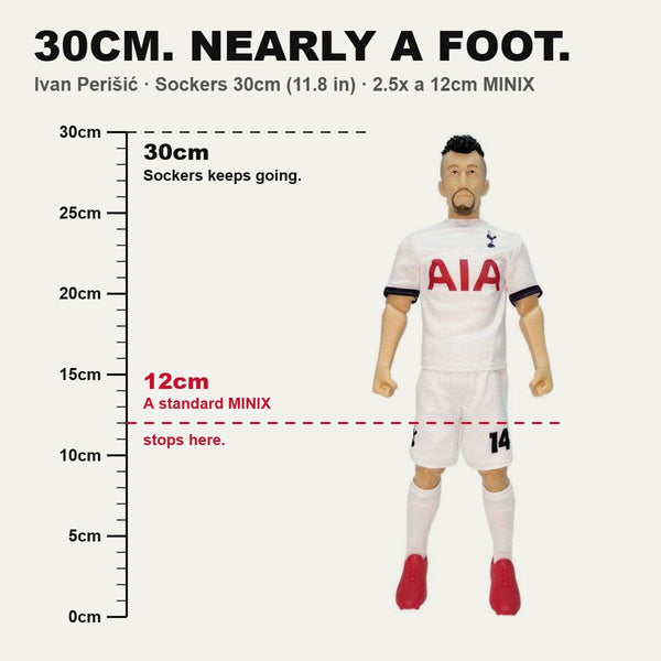 Sockers Ivan Perišić 30cm figure size comparison against a 12cm MINIX