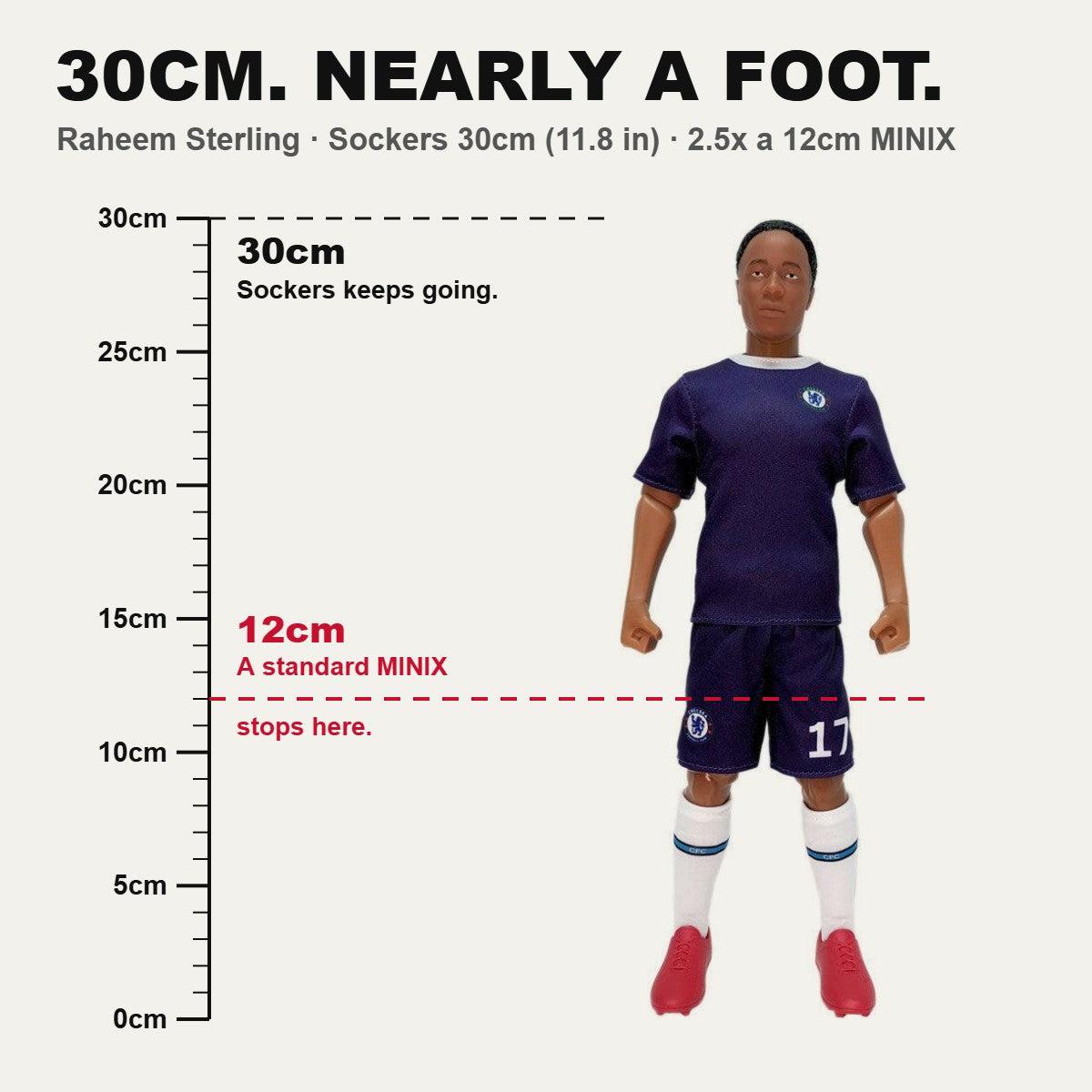 Sockers Raheem Sterling 30cm figure size comparison against a 12cm MINIX