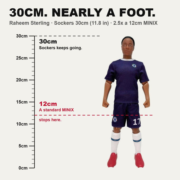 Sockers Raheem Sterling 30cm figure size comparison against a 12cm MINIX